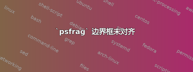 `psfrag` 边界框未对齐