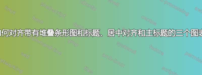 如何对齐带有堆叠条形图和标题、居中对齐和主标题的三个图表