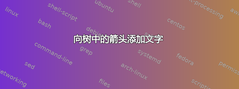 向树中的箭头添加文字