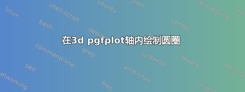 在3d pgfplot轴内绘制圆圈