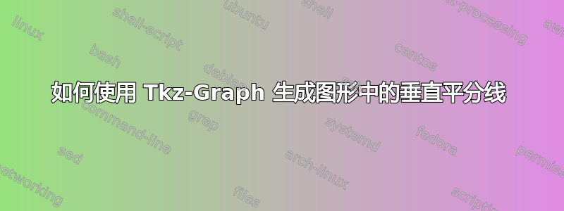 如何使用 Tkz-Graph 生成图形中的垂直平分线