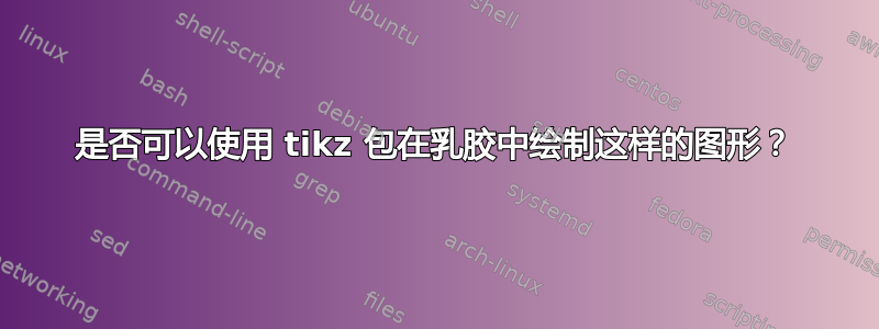 是否可以使用 tikz 包在乳胶中绘制这样的图形？