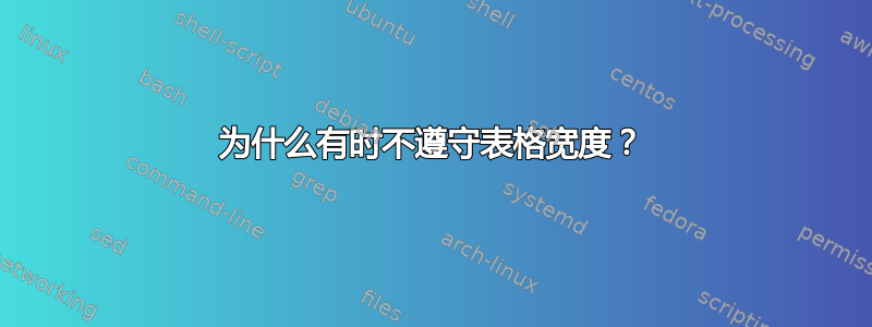 为什么有时不遵守表格宽度？