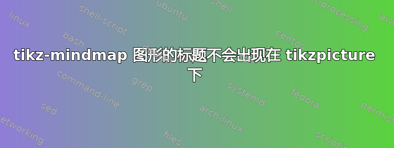 tikz-mindmap 图形的标题不会出现在 tikzpicture 下