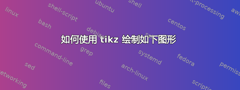 如何使用 tikz 绘制如下图形