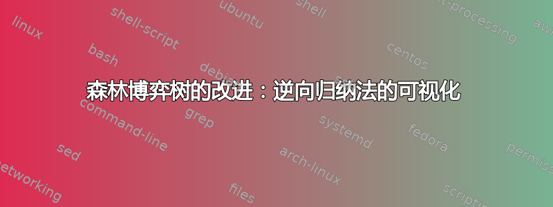 森林博弈树的改进：逆向归纳法的可视化