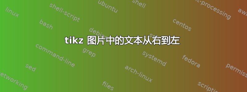 tikz 图片中的文本从右到左