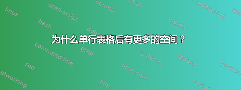 为什么单行表格后有更多的空间？