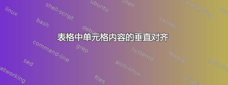 表格中单元格内容的垂直对齐