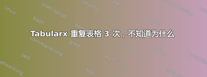 Tabularx 重复表格 3 次，不知道为什么