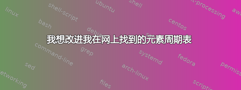 我想改进我在网上找到的元素周期表