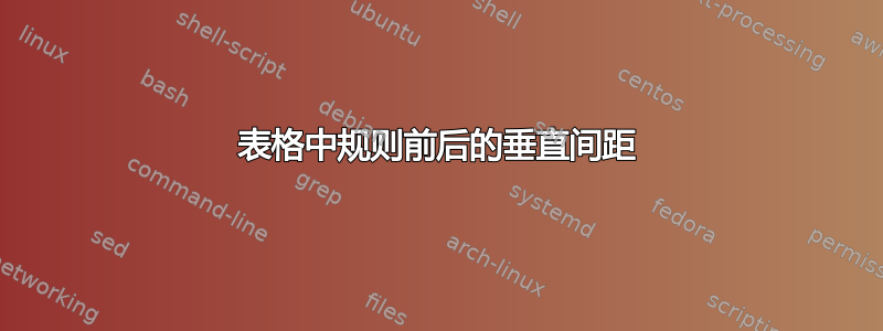 表格中规则前后的垂直间距