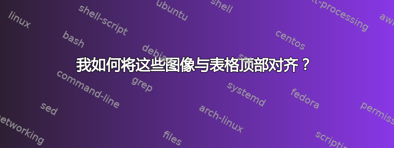 我如何将这些图像与表格顶部对齐？