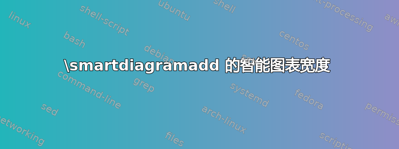 \smartdiagramadd 的智能图表宽度