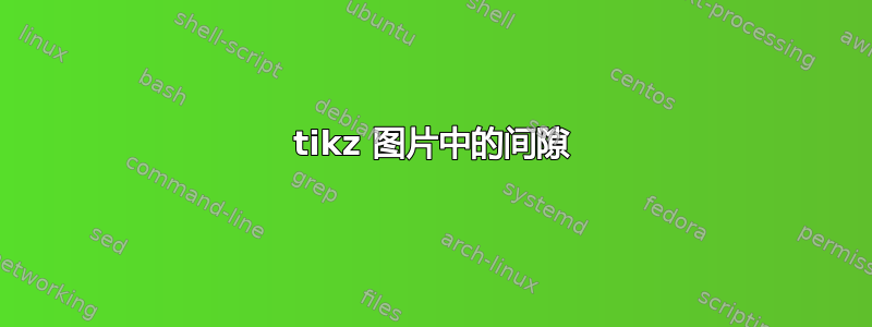 tikz 图片中的间隙