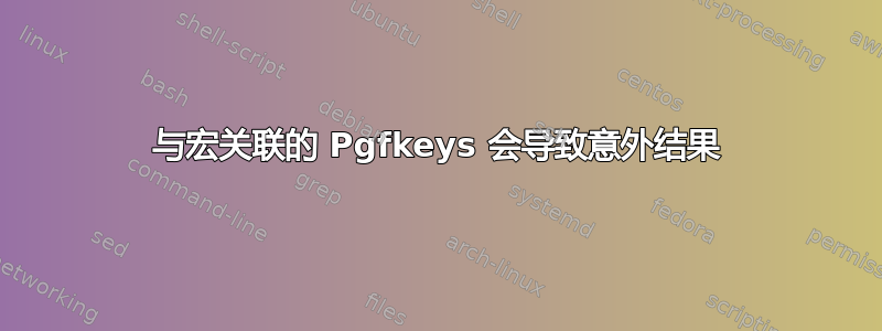 与宏关联的 Pgfkeys 会导致意外结果