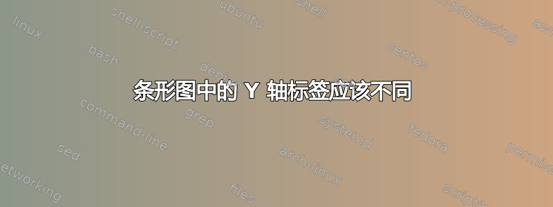 条形图中的 Y 轴标签应该不同