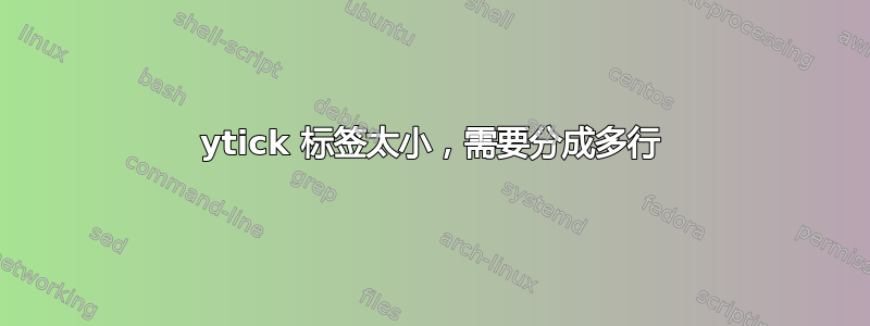 ytick 标签太小，需要分成多行