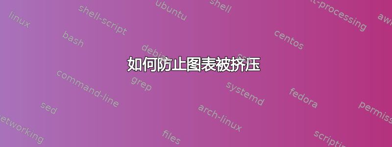 如何防止图表被挤压