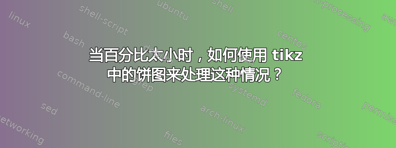 当百分比太小时，如何使用 tikz 中的饼图来处理这种情况？