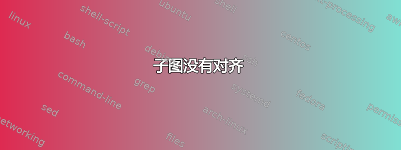 子图没有对齐