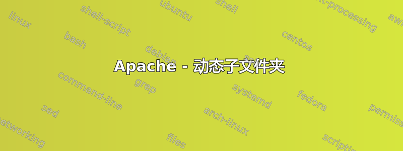 Apache - 动态子文件夹