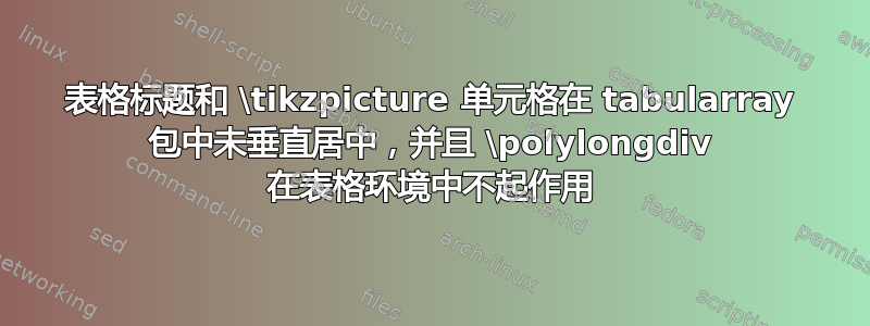 表格标题和 \tikzpicture 单元格在 tabularray 包中未垂直居中，并且 \polylongdiv 在表格环境中不起作用