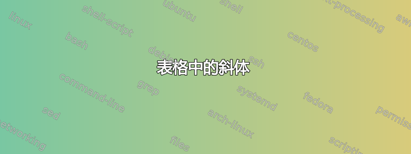 表格中的斜体