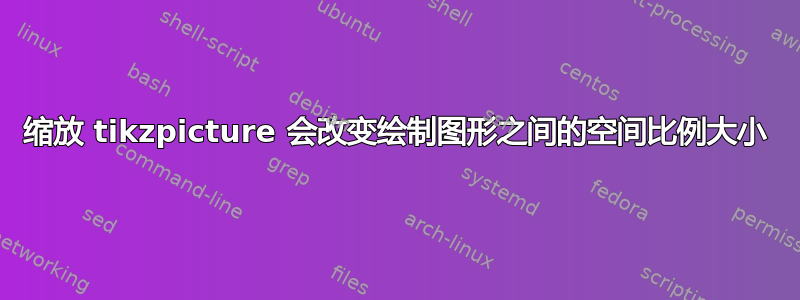 缩放 tikzpicture 会改变绘制图形之间的空间比例大小