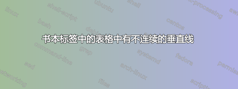 书本标签中的表格中有不连续的垂直线