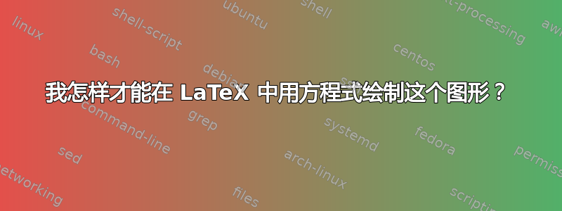 我怎样才能在 LaTeX 中用方程式绘制这个图形？