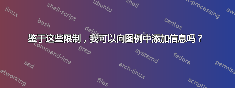 鉴于这些限制，我可以向图例中添加信息吗？