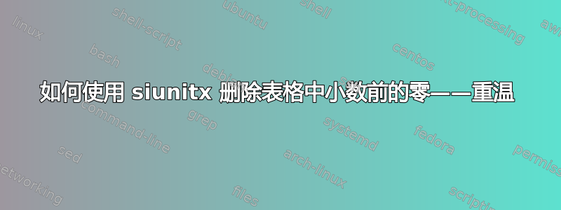 如何使用 siunitx 删除表格中小数前的零——重温