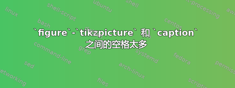 `figure`-`tikzpicture` 和 `caption` 之间的空格太多