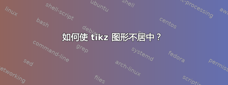 如何使 tikz 图形不居中？