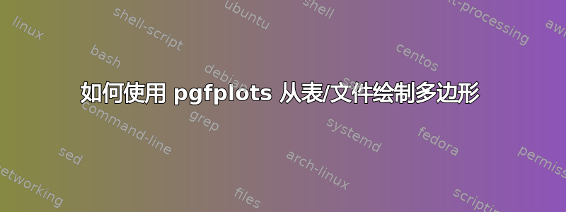 如何使用 pgfplots 从表/文件绘制多边形