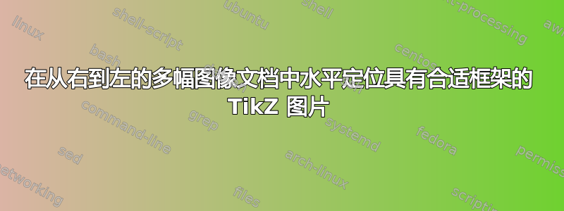 在从右到左的多幅图像文档中水平定位具有合适框架的 TikZ 图片