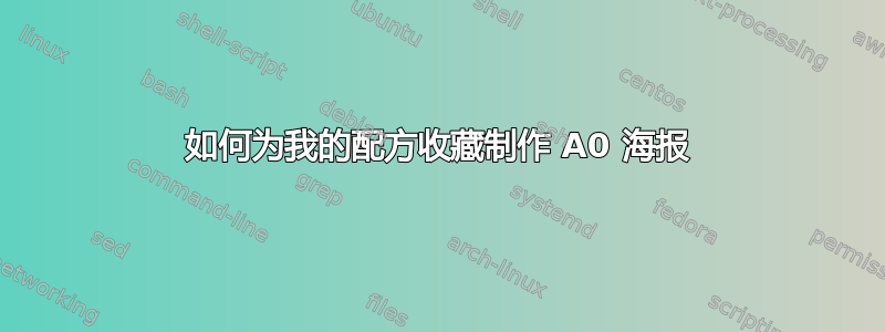 如何为我的配方收藏制作 A0 海报