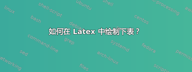 如何在 Latex 中绘制下表？