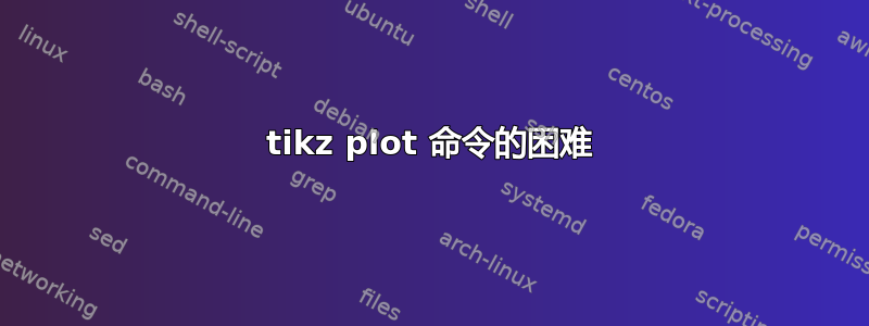 tikz plot 命令的困难