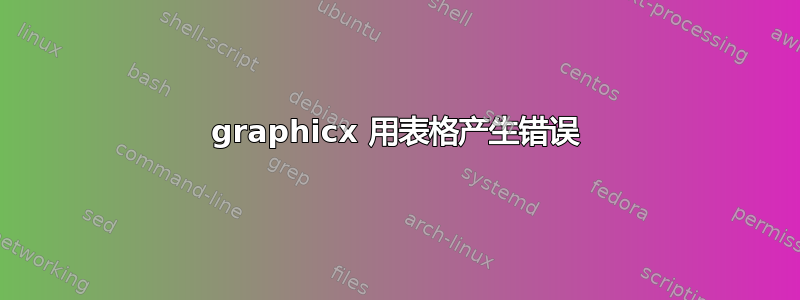 graphicx 用表格产生错误