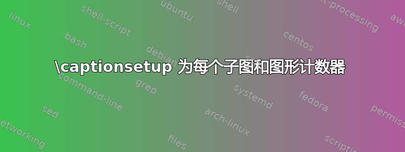 \captionsetup 为每个子图和图形计数器