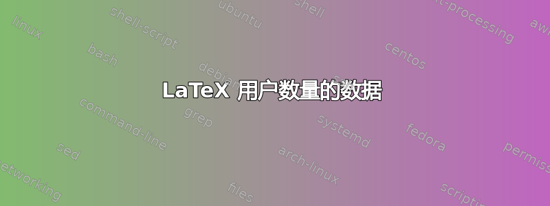 LaTeX 用户数量的数据