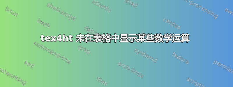 tex4ht 未在表格中显示某些数学运算