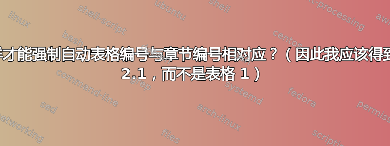 我怎样才能强制自动表格编号与章节编号相对应？（因此我应该得到表格 2.1，而不是表格 1）