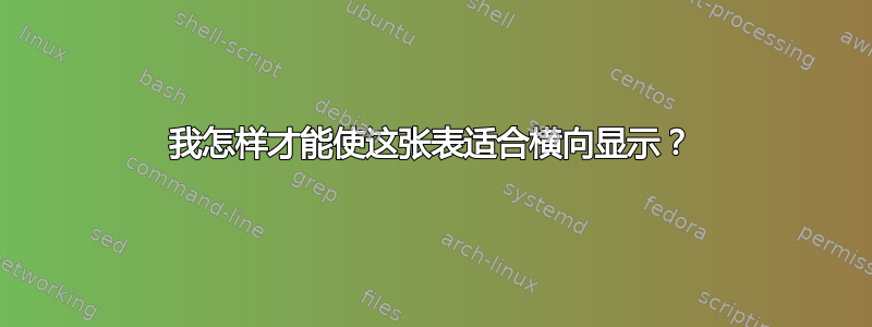 我怎样才能使这张表适合横向显示？