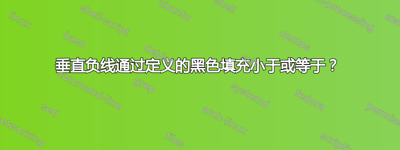 垂直负线通过定义的黑色填充小于或等于？