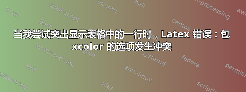 当我尝试突出显示表格中的一行时，Latex 错误：包 xcolor 的选项发生冲突