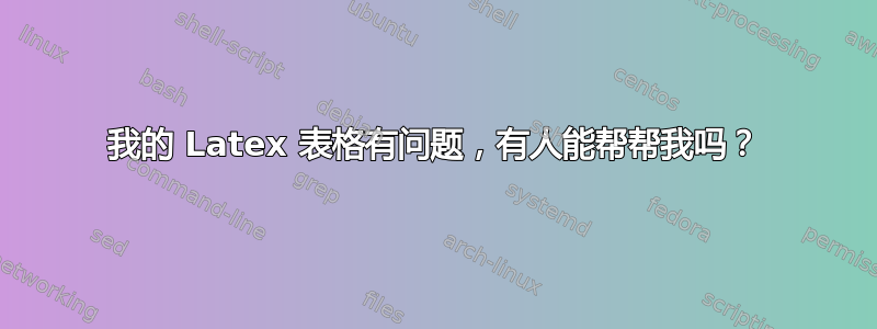 我的 Latex 表格有问题，有人能帮帮我吗？