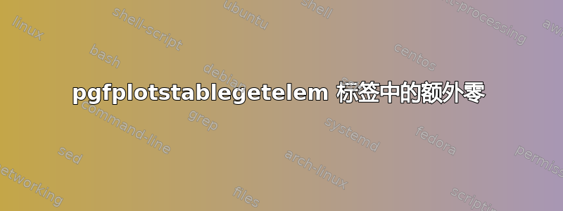 pgfplotstablegetelem 标签中的额外零